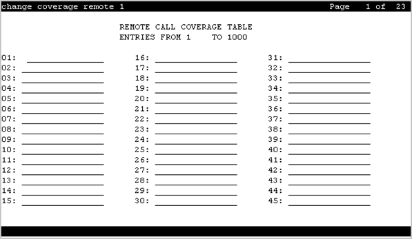 The screenshot of the Remote Call Coverage table