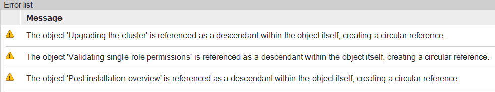 Topics reference itself, also called circular references