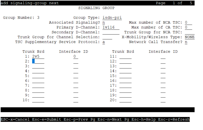 Signaling Group Screen
