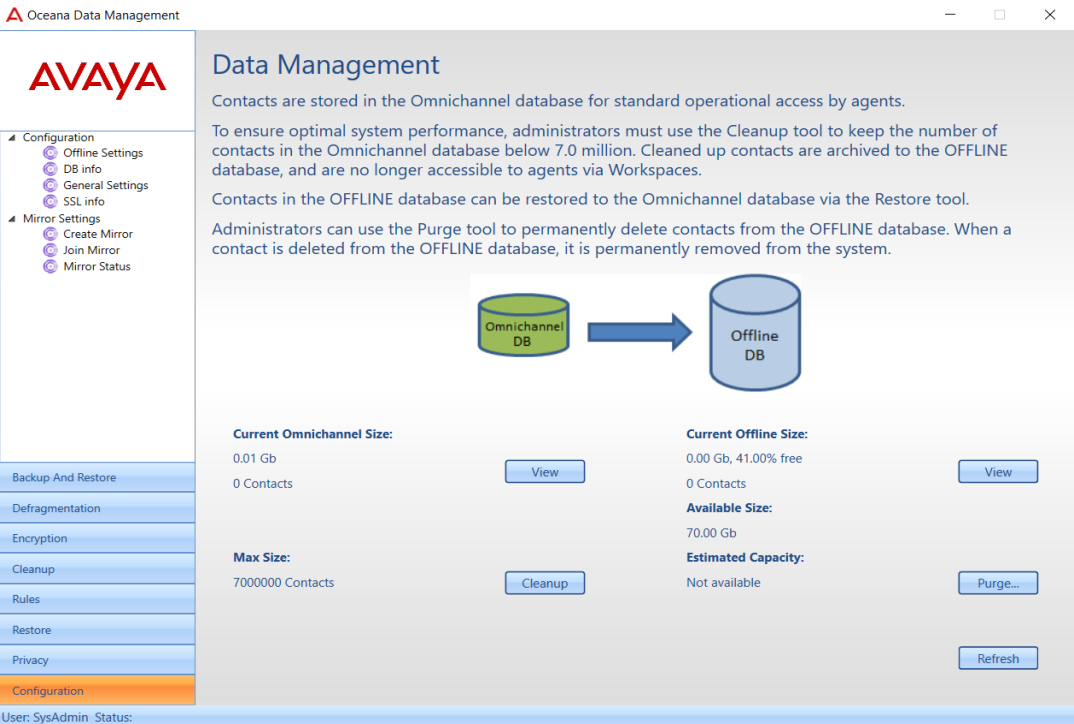 Screenshot of the Data Management Configuration screen, showing database useage.