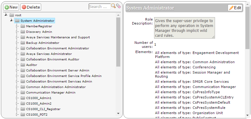 Roles organization