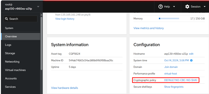 TLS protocol configuration for KVM on RHEL 9.6 Environment