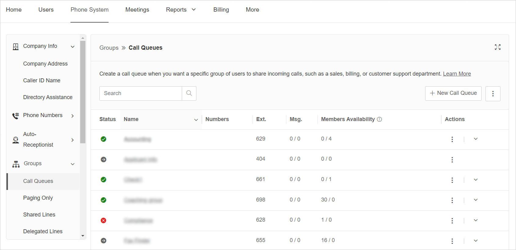 The Call Queues page