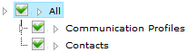 Communications Profiles and Contacts