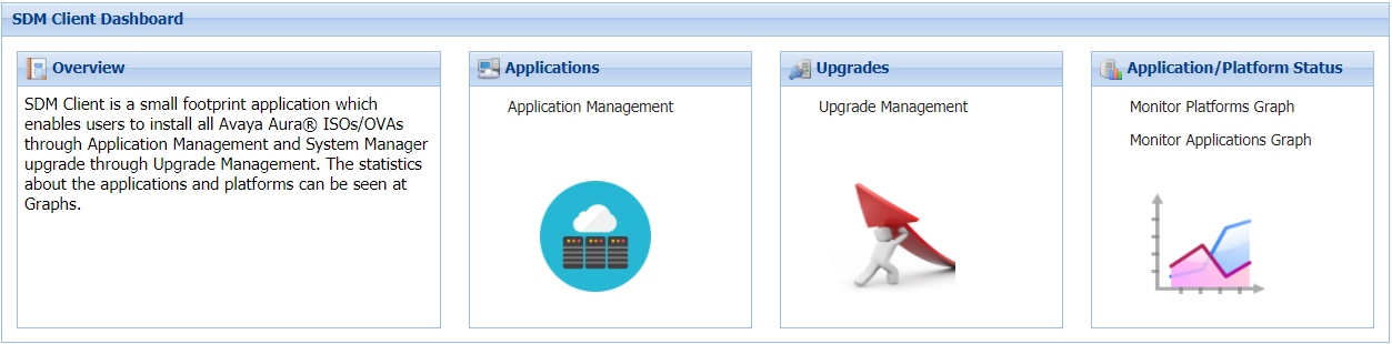 This image depicts the Solution Deployment
                Manager client dashboard