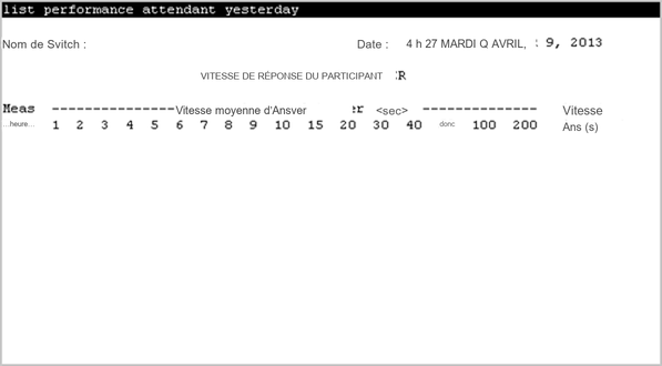 Illustre la vitesse de réception de l'écran de réponse.