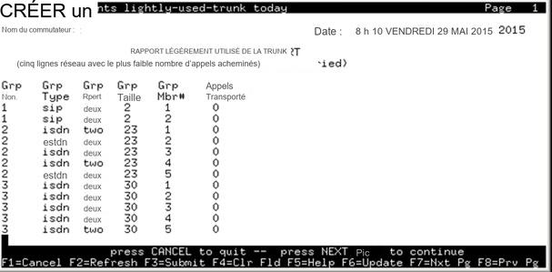 avCmMeasLightUseTrkToday - Trunk Lightly Used Report