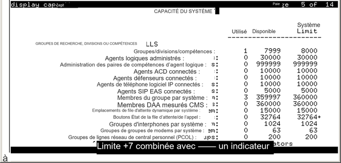 avCmCapacityHuntGrps - System Capacity