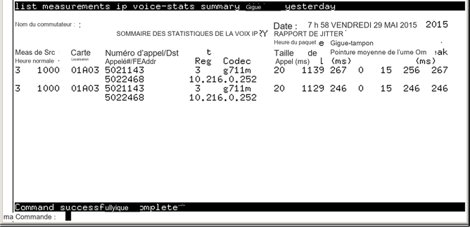 avCmMeasIpVoStatSumJitterYest - IP VOICE STATISTICS SUMMARY JITTER REPORT
