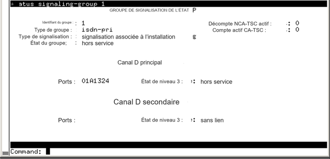 avCmStatusSigGrp - STATUS SIGNALING GROUP