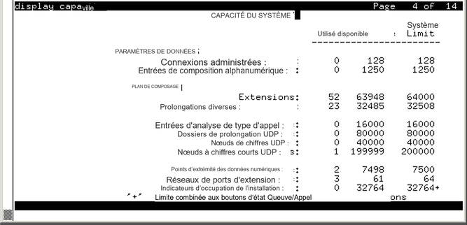 avCmCapacityDialPlan