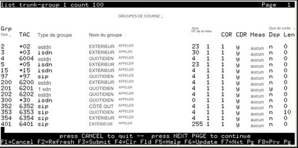 avCmListTrunkRange - Trunk Groups