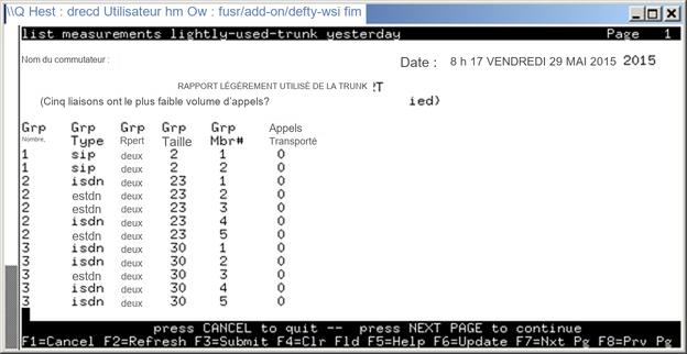 avCmMeasLightUseTrkYest - Trunk Lightly Used Report