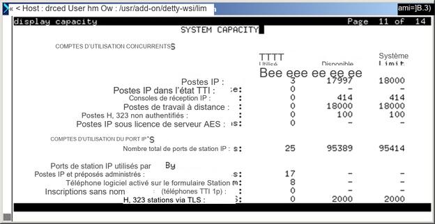 avCmCapacityIPUsage - System Capacity