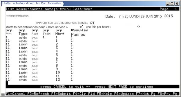 avCmMeasOutTrkLstHr - Trunk Out of Service Report