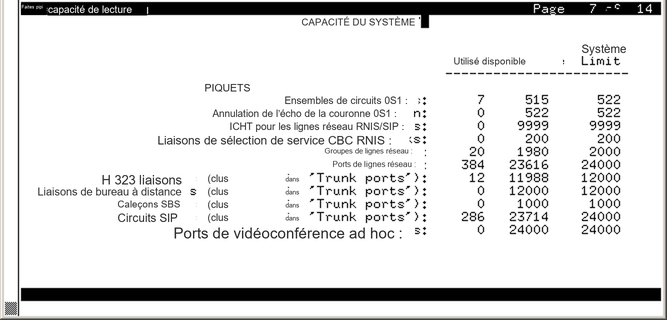 avCmCapacityTrunks - System Capacity