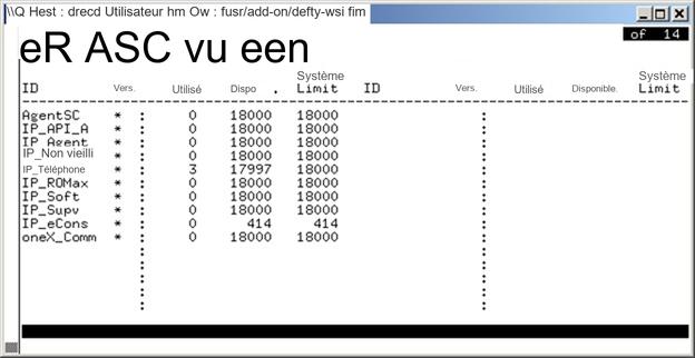 avCmCapacityCurrentUsage - Current Usage Counts By Product ID