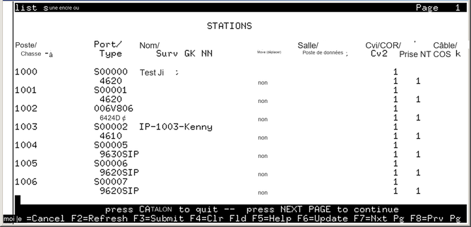 avCmListStation - Stations