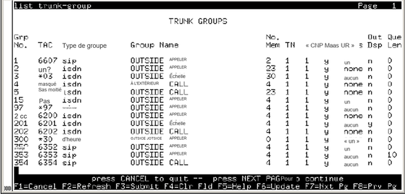 avCmListTrunk Group - Trunk Groups