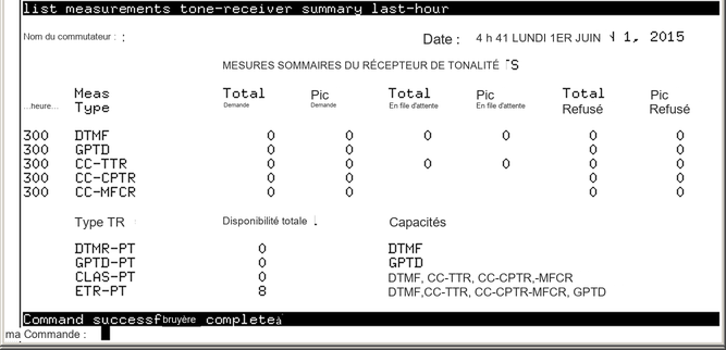avCmMeasToneRecSumLstHr - TONE RECIEVER SUMMARY MEASUREMENTS