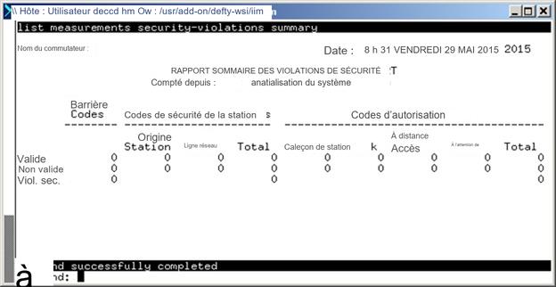 avCmMeasSecViolationSum - Security Violations Summary Report