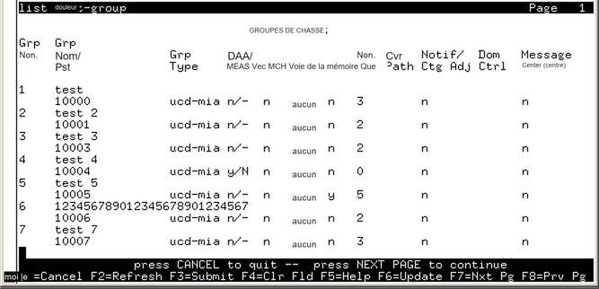 avCmListHuntGrp - HUNT GROUPS