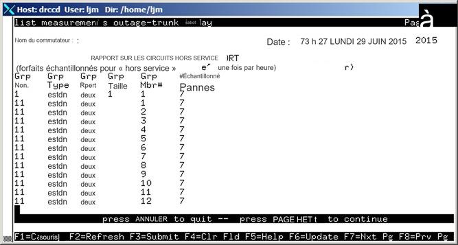 avCmMeasOutTrkTodayTrunkGroup - Trunk Out of Service Report