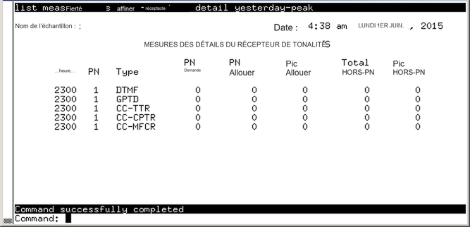 avCmMeasToneRecYest - TONE RECEIVER DETAIL MEASUREMENTS