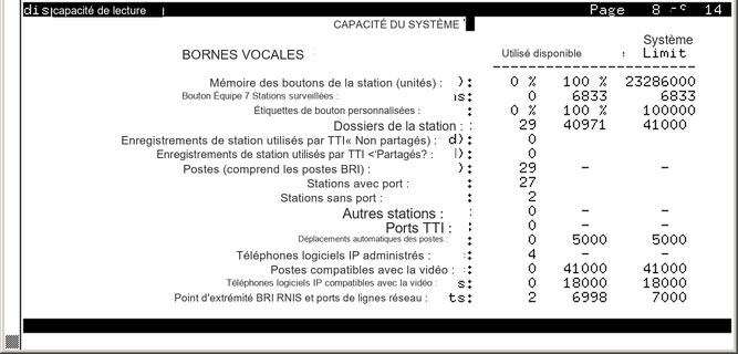 avCmCapacityVoiceTerm - System Capacity