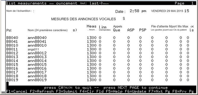 avCmMeasAnnAllLstHr - VOICE ANNOUNCEMENT MEASUREMENTS
