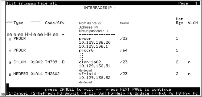 avCmListIpInterfaceAllGroup - IP INTERFACES