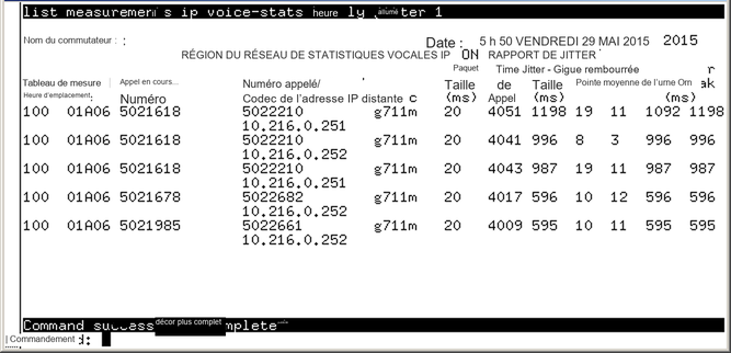avCmMeasIpVoStatHrJitter - IP VOICE STATISTICS NETWORK REGION JITTER REPORT