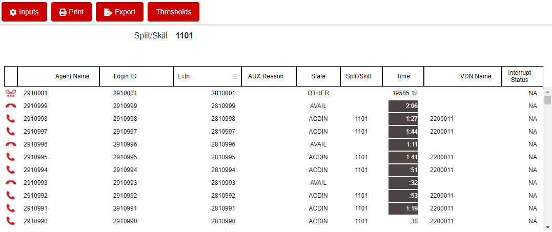 This image displays a tabular report.