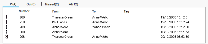 Screenshot paneel gespreksgeschiedenis