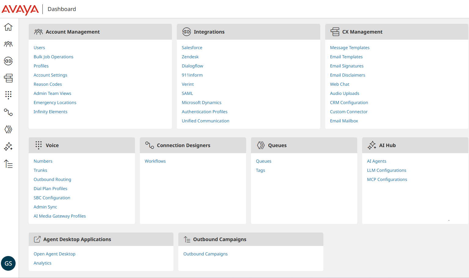 De pagina Beheerdashboard