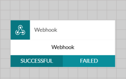 Webhook module external view