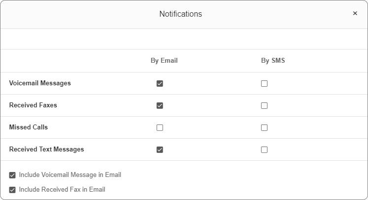 the Notifications window screenshot