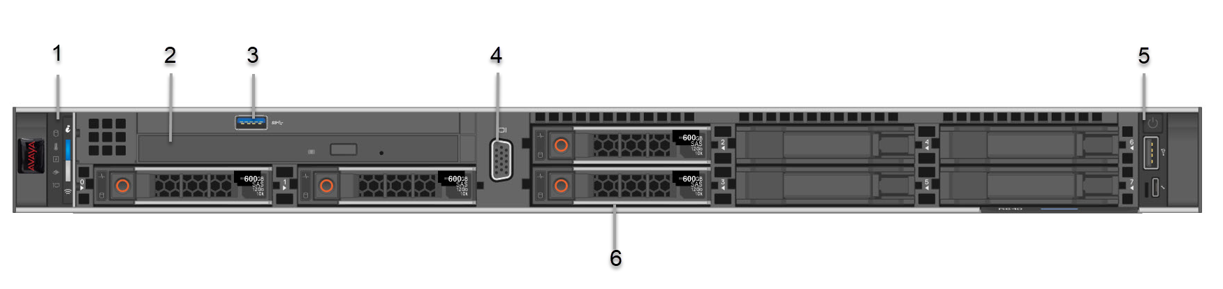 The image displays the front view of the R640 server.