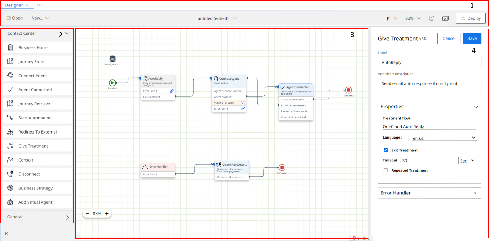 Four sections of the Designer interface