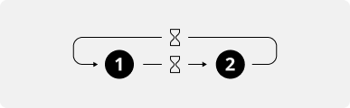 Play primary and interrupt with supplementary graphic