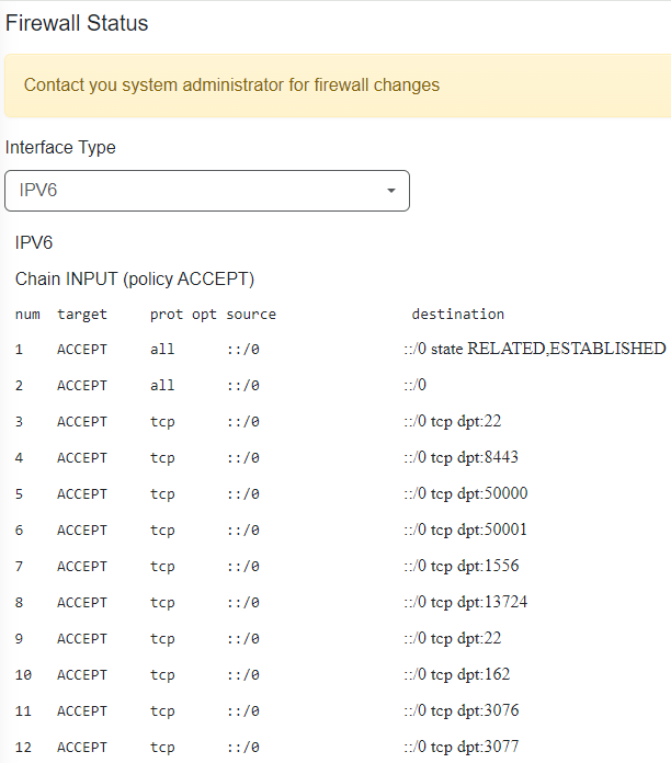 Firewall status example for IPv6