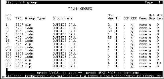 avCmListTrunk Group - Trunk Groups