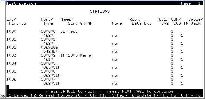 avCmListStation - Stations