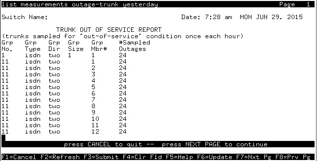 avCmMeasOutTrkYest Group - Trunk Out of Service Report