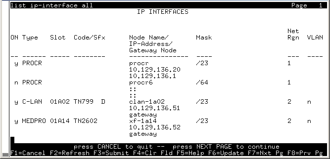 avCmListIpInterfaceAllGroup - IP INTERFACES