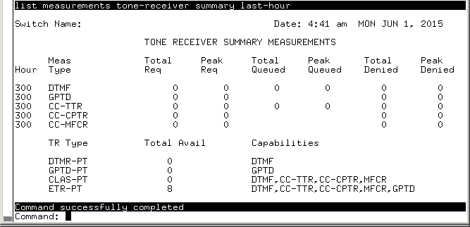 avCmMeasToneRecSumLstHr - TONE RECIEVER SUMMARY MEASUREMENTS
