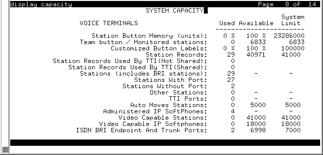 avCmCapacityVoiceTerm - System Capacity