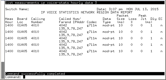 avCmMeasIpVoStatHrData - IP VOICE STATISTICS NETWORK REGION DATA REPORT
