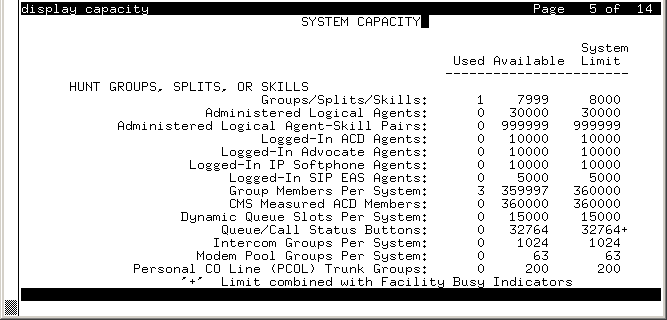avCmCapacityHuntGrps - System Capacity