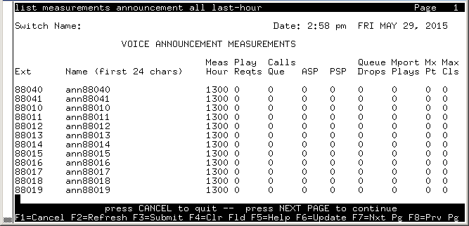 avCmMeasAnnAllLstHr - VOICE ANNOUNCEMENT MEASUREMENTS
